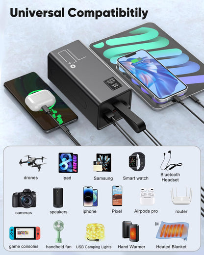 Portable Charger 70000mAh Power Bank Fast Charging (Black)