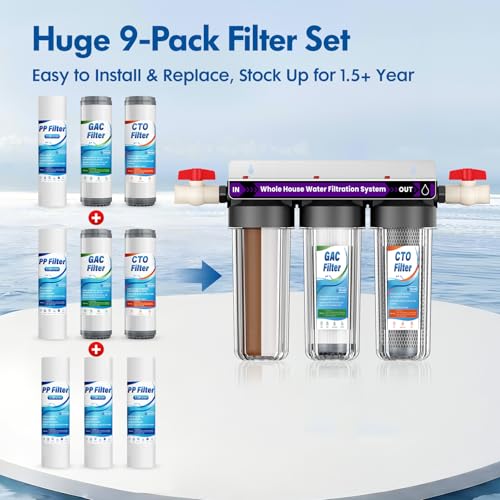 Whole House Water Filter Replacement Cartridge