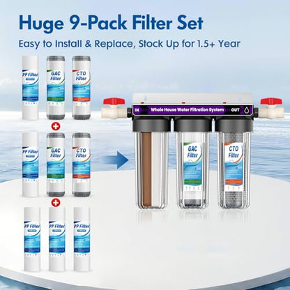 Whole House Water Filter Replacement Cartridge