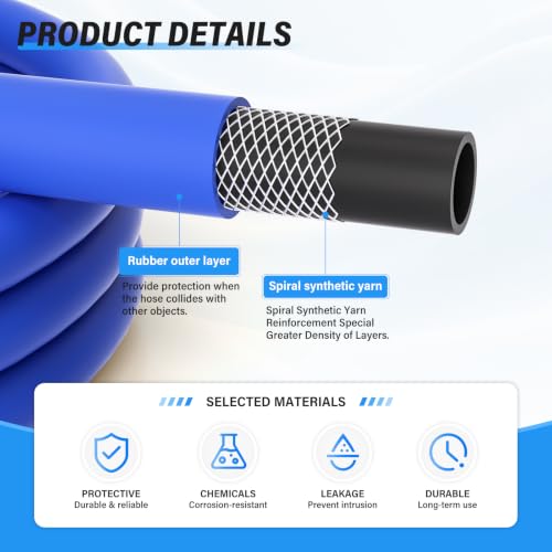 TAILONZ Nylon Braided Fuel Hose