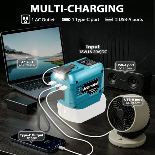 250W Power Inverter Compatible with Makita