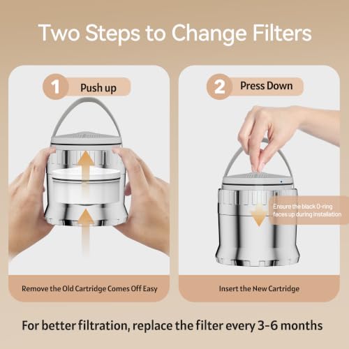 Bath Filter for Tub Faucet