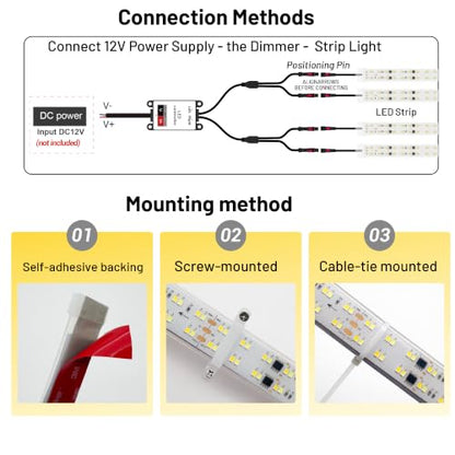 led Strip Light