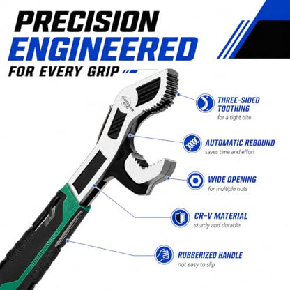 Adjustable Wrench