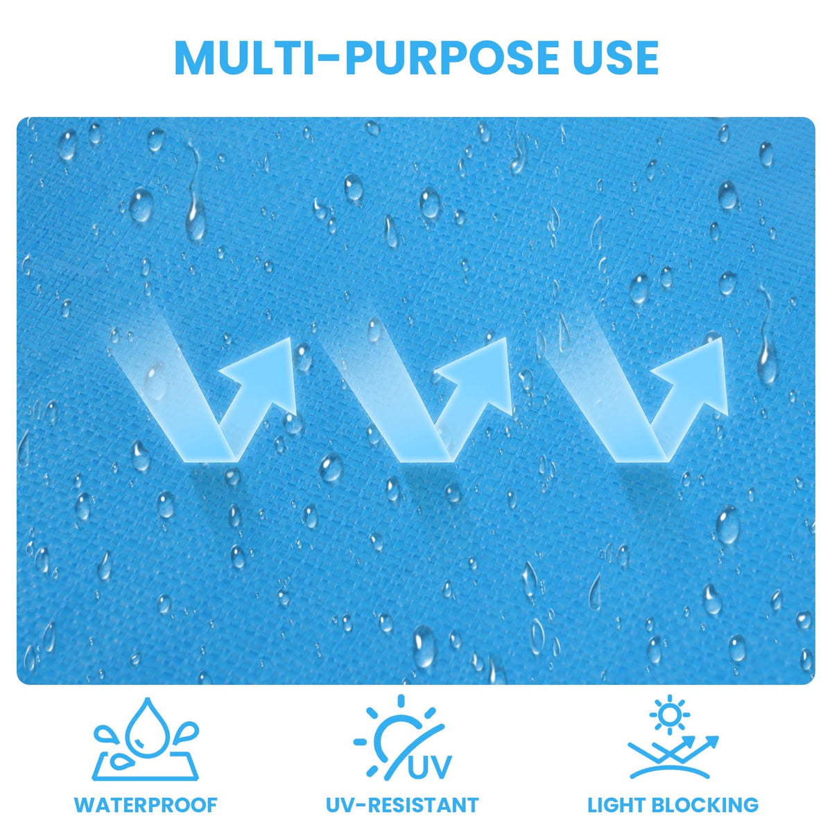 20x20 Ft Tarps Heavy Duty Waterproof with Grommets (20'x20')