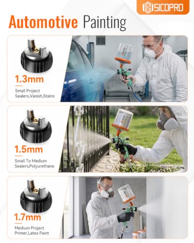 HVLP Paint Sprayer Gun