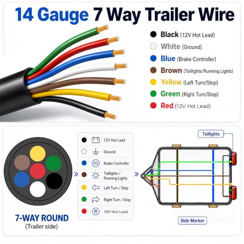 7 Way Trailer Wire