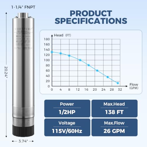 Submersible Septic Tank Pump