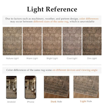 Classic Brown 2x8 Neutral Runner Rugs for Hallway (Classic Brown / 2' x 8' (Runner))