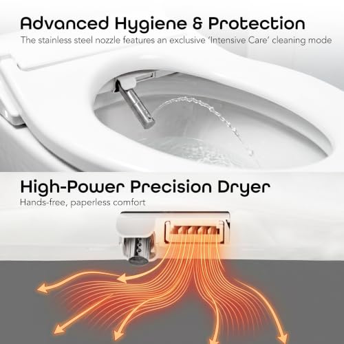 1500 Series Smart Bidet Toilet Seat