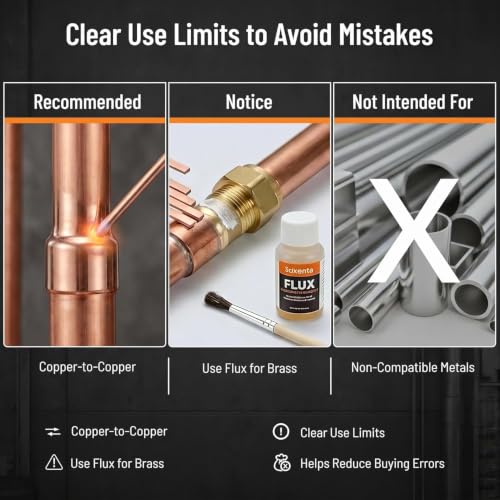 50% Rods -5, Flat Copper Phosphorus