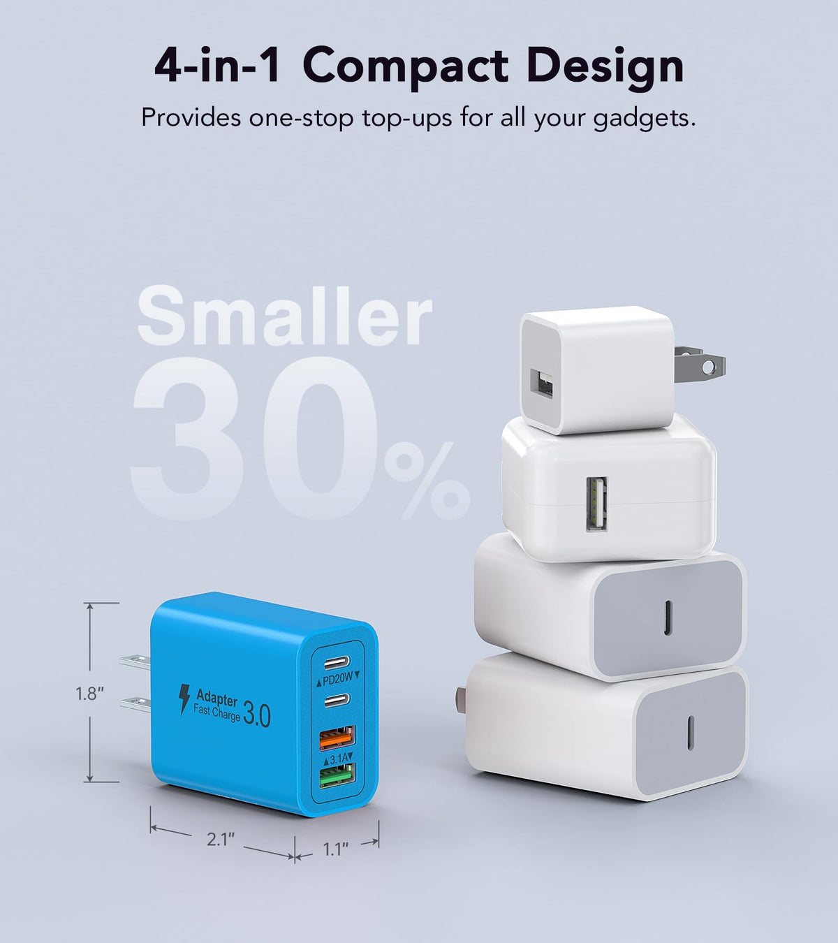 40W 2Pack] Wall Charger (2Pack Light Blue / 40W)