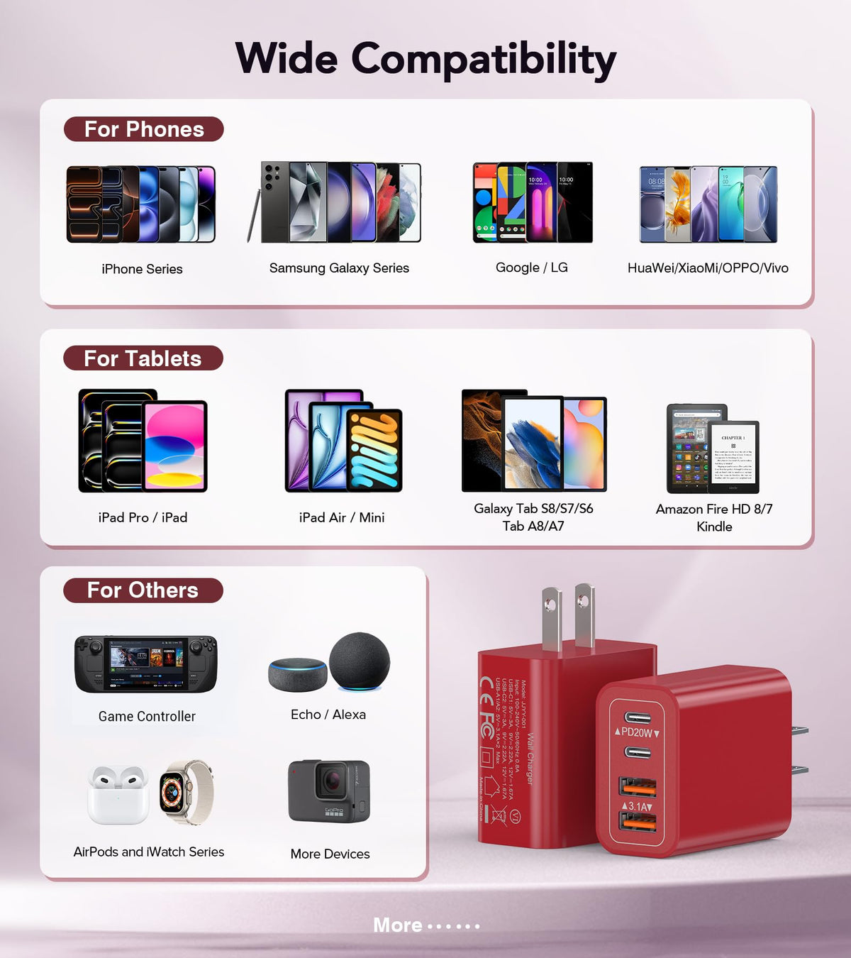 2Pack] 40W USB C Wall Charger (2Pack Red / 40W)