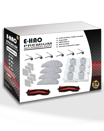 Replacement Parts for Roborock