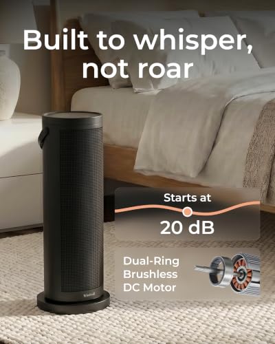 Space Heater