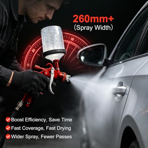 HVLP Spray Gun with 1.4