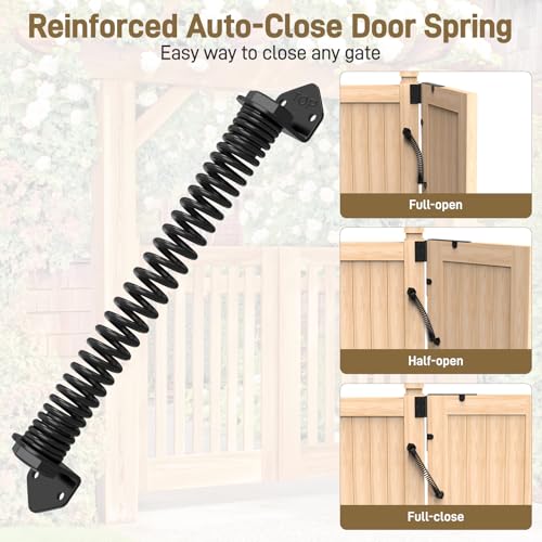 Anti Sag Gate Kit
