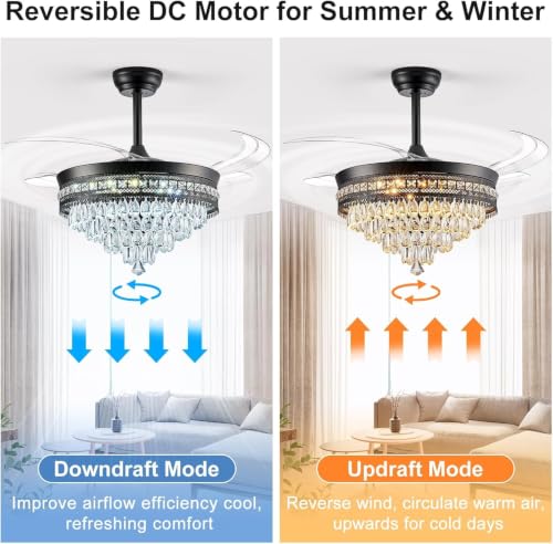 Fandelier Ceiling Fan with Light