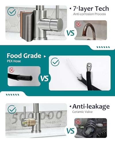 Kitchen Faucet with Pull Down Sprayer (Brushed Nickel-Antique)