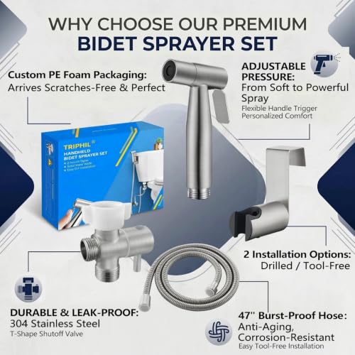 Handheld Bidet Sprayer for Toilet (Brushed Nickel)