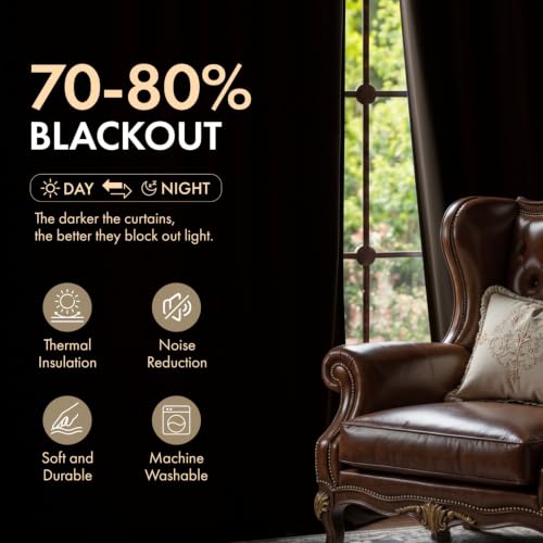 Brown Velvet Curtains 4 Panels Set Back Tab 40 x 72 Inch Long (Brown / 40"W x 72"L (Pack of 4))