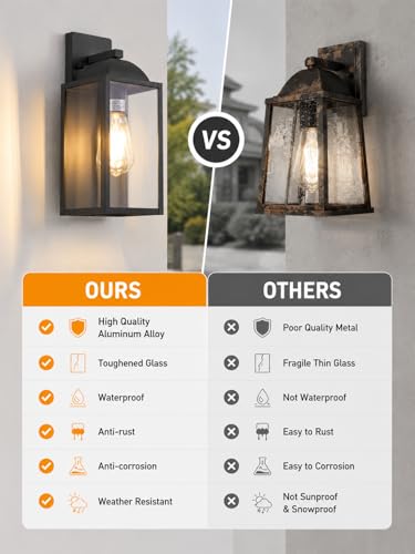 Outdoor Wall Sconce