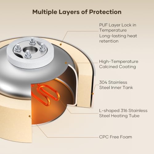 1500W Electric Under Sink Water Heater