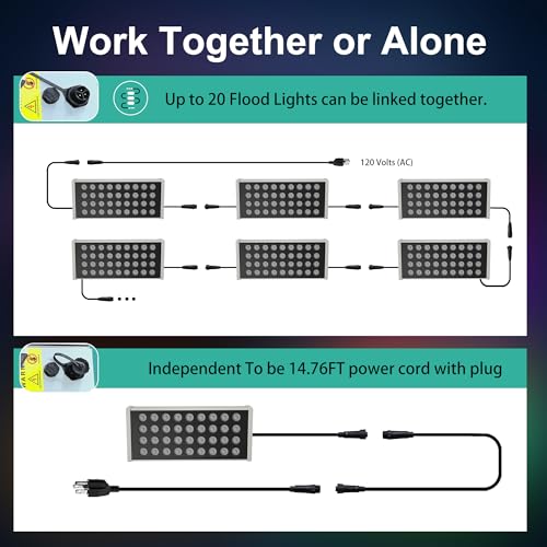 Smart LED Light