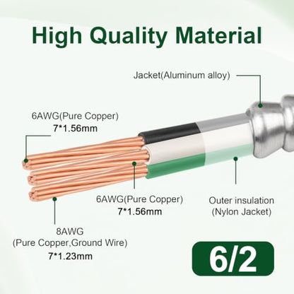 MC Cable MC Wire Flexible Interlock Interlocked Alum Armor Electric Wire Pure Bare Copper Conductors 2or3 UL83 UL1569 UL2556 6