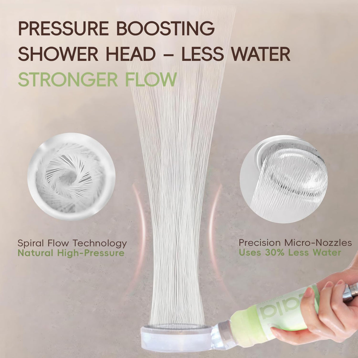 High Pressure Aromatherapy Filtered Shower Head with Handheld (Jasmine Rain set)