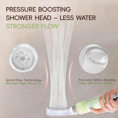 High Pressure Aromatherapy Filtered Shower Head with Handheld (Jasmine Rain set)
