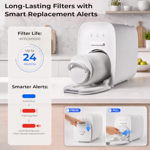Reverse Osmosis Water Filter