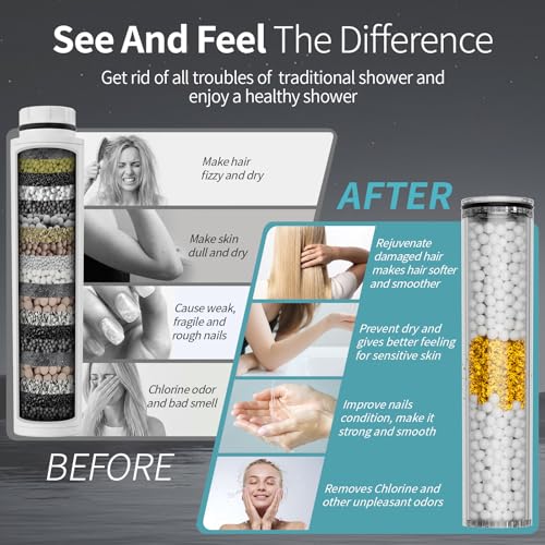 High Pressure Filtered Handheld Shower Head 9 Spray（4 filters） (1.8 Gallon Per Minute+4 Filters / Matte Black)