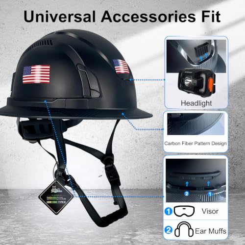 Type II Hard Hats Full Brim ANSI and CSA Approved Vented Top and Sides