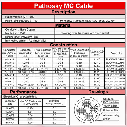 6 3 MC Cable 15 FT Aluminum Armored Electrical Wire with Ground THHN (15 FT / 6AWG/3)