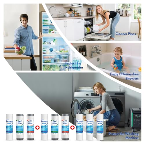 Whole House Water Filter Replacement Cartridge