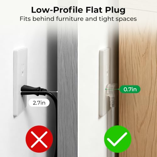 Clear Extension Cord with Multiple Outlets 2 Prong 16 Gauge