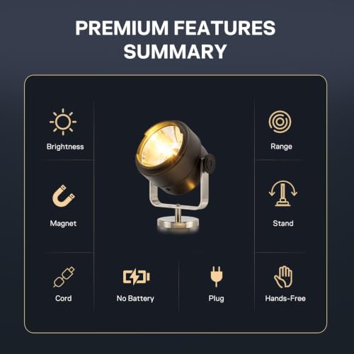 Spotlight Searchlight 12V DC Work Light with Magnet Base for Marine Trucks Boat Home Security Farm Field Protection Emergency Lighting