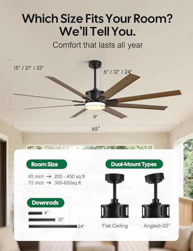 Waterproof Outdoor Ceiling Fans