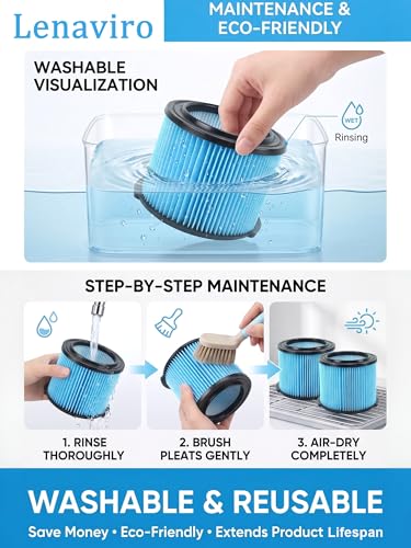 Vacuum Filter Compatible with Ridgid Shop Vac