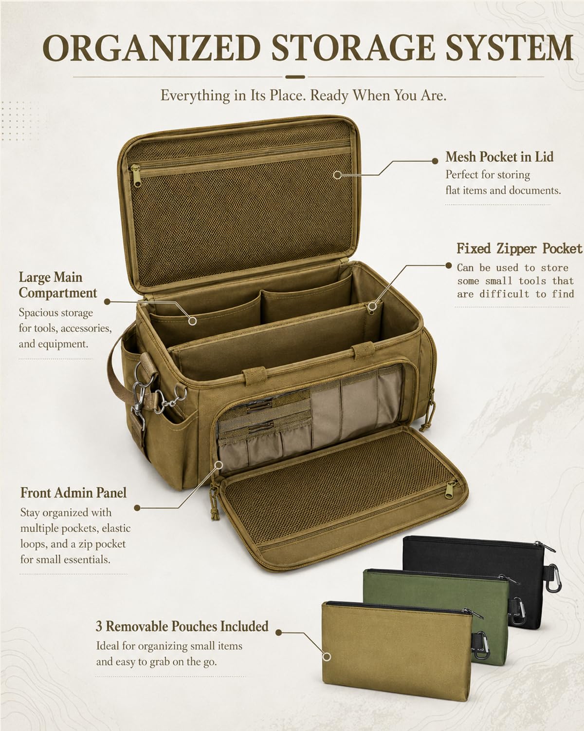 15 Inch Tool Bag Multi (khaki)