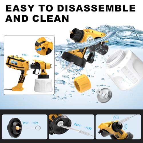 Paint Sprayer for House Painting