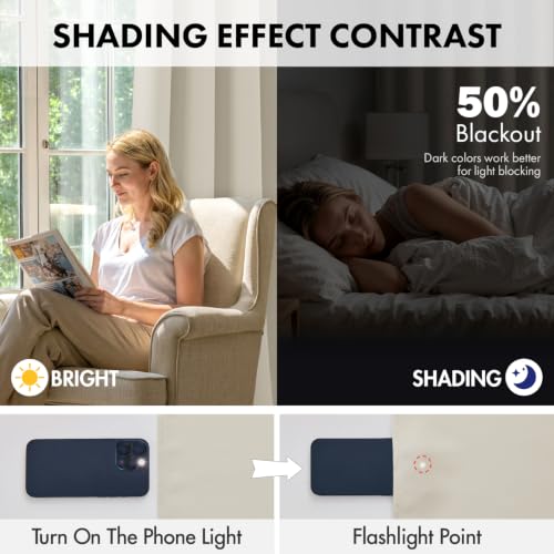 4 Panels Rod Pocket Blackout Window Curtains for Bedroom