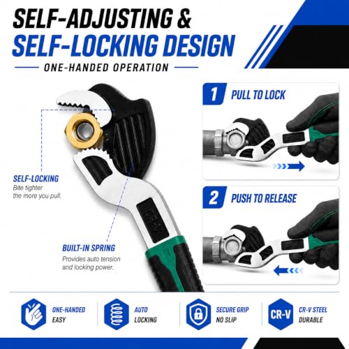 Adjustable Wrench