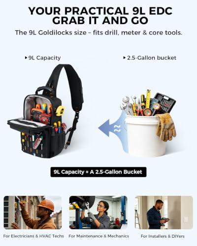 Electrician Tool Chest Bag