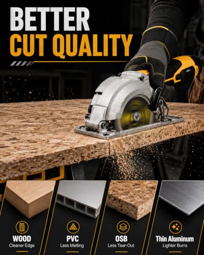Circular Saw Blades for Wood Cutting