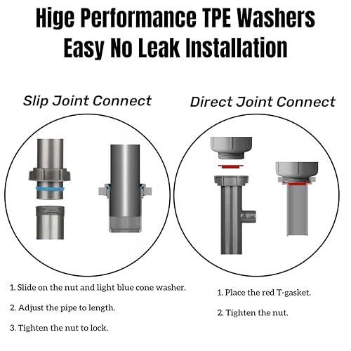 Double Bowl Kitchen Sink Drain Kit