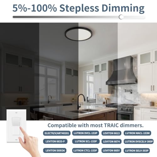 14.9 Inch Dimmable LED Flush Mount Ceiling Light