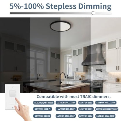 14.9 Inch Dimmable LED Flush Mount Ceiling Light
