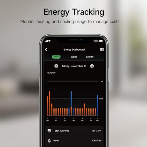 Smart Thermostats for Home (EHVC533C)